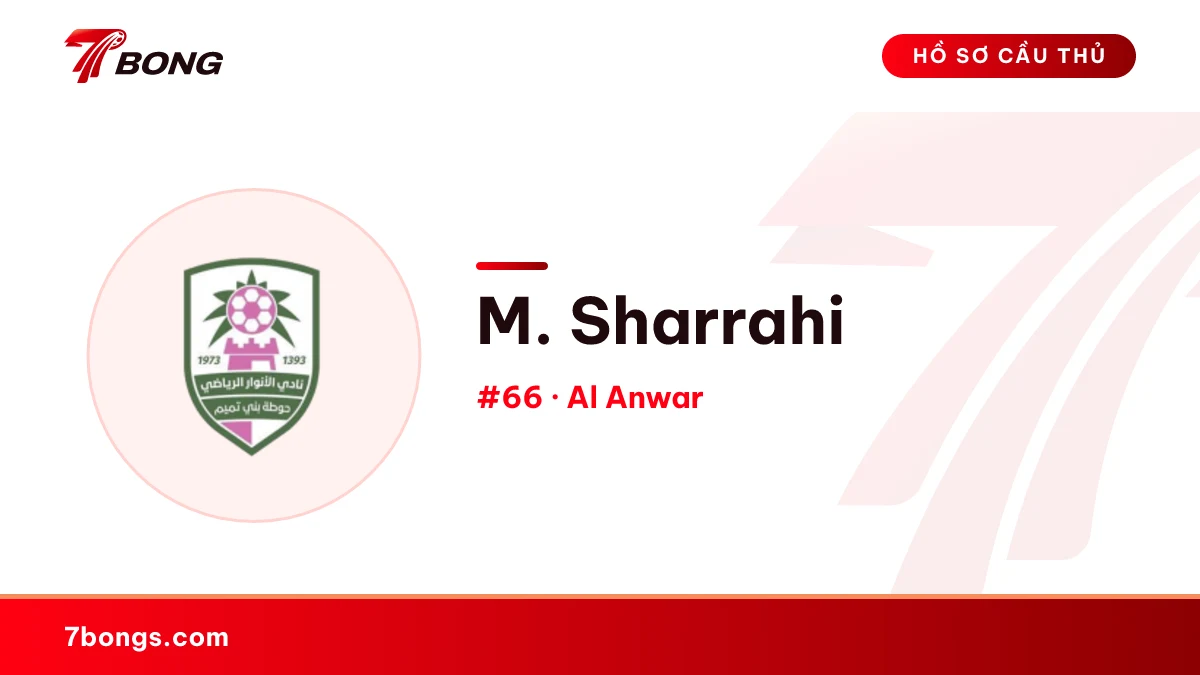 M. Sharrahi — Al Anwar