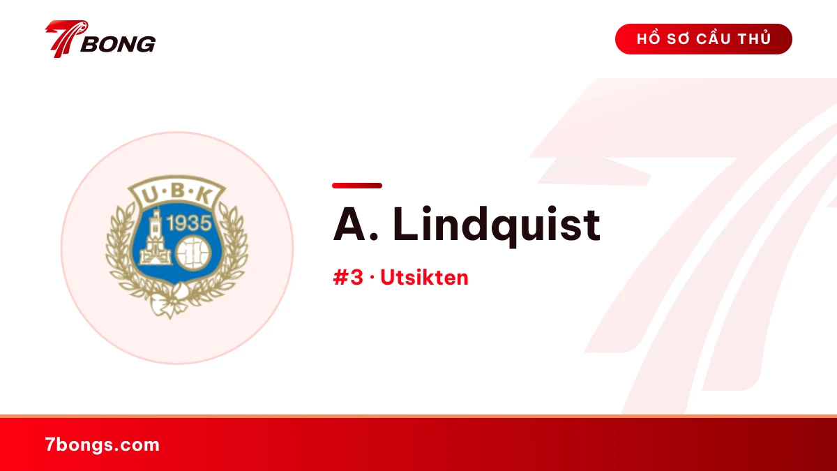 A. Lindquist — Utsikten