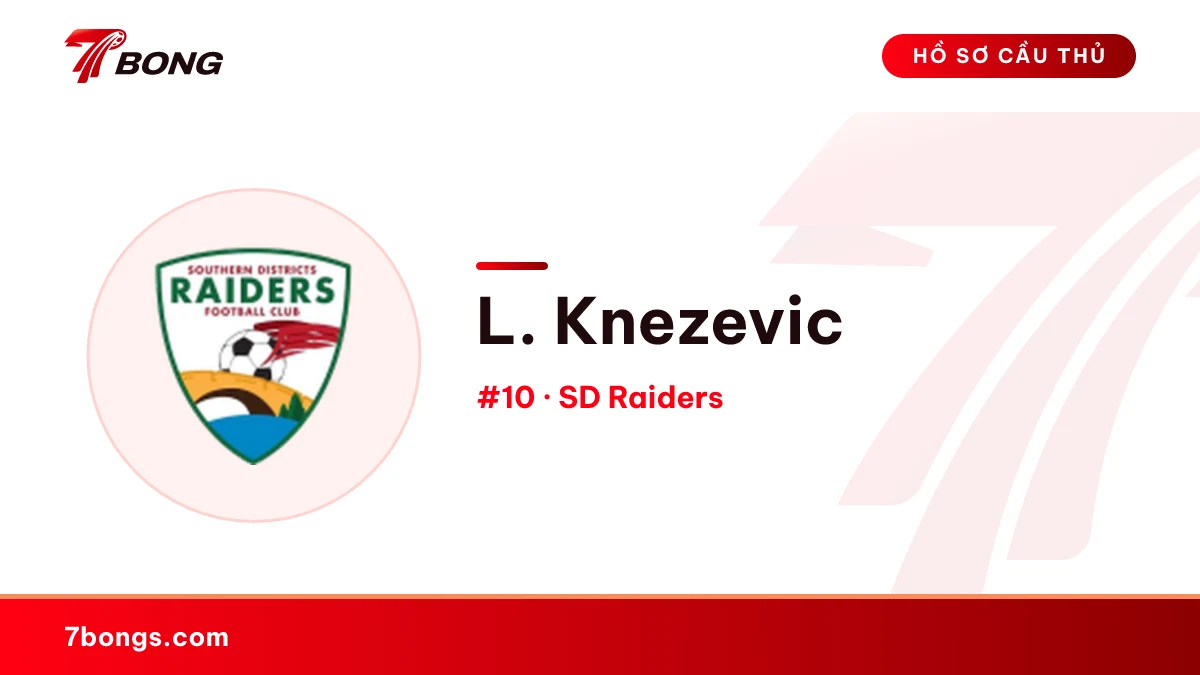 L. Knezevic — SD Raiders