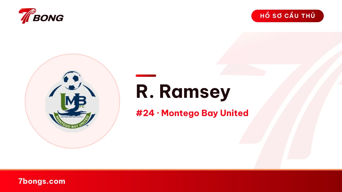 R. Ramsey — Montego Bay United