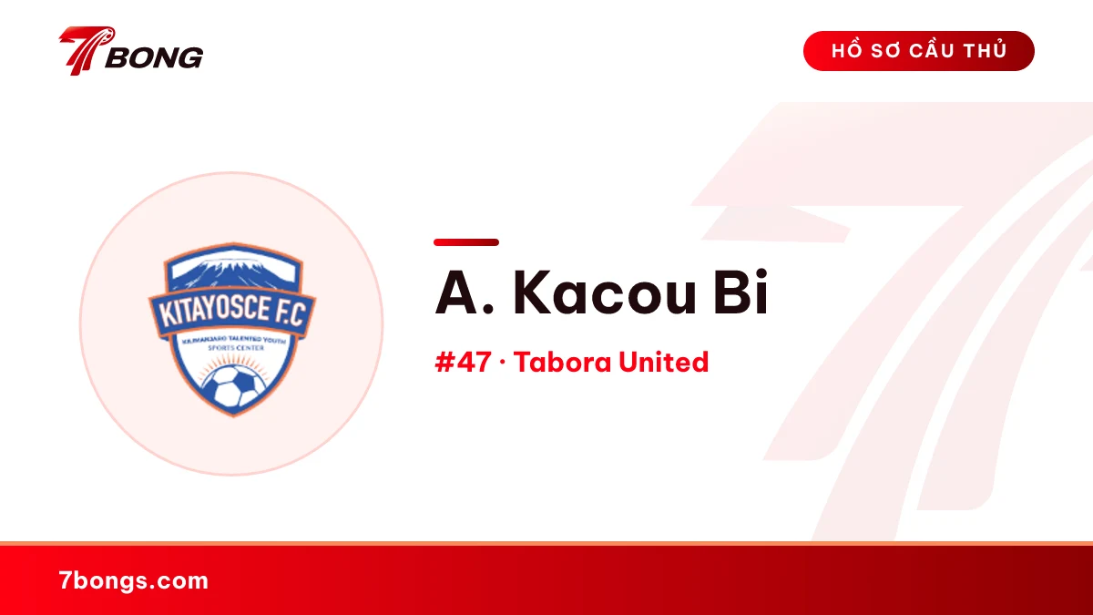 A. Kacou Bi — Tabora United