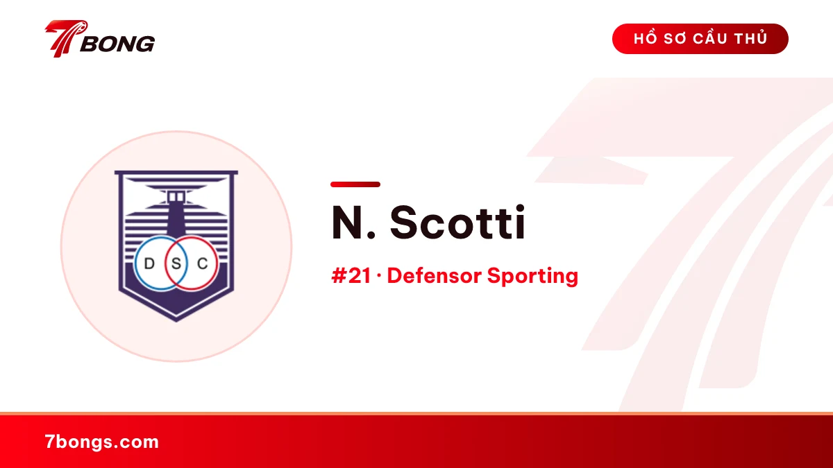 N. Scotti — Defensor Sporting