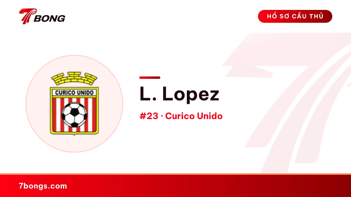 L. Lopez — Curico Unido