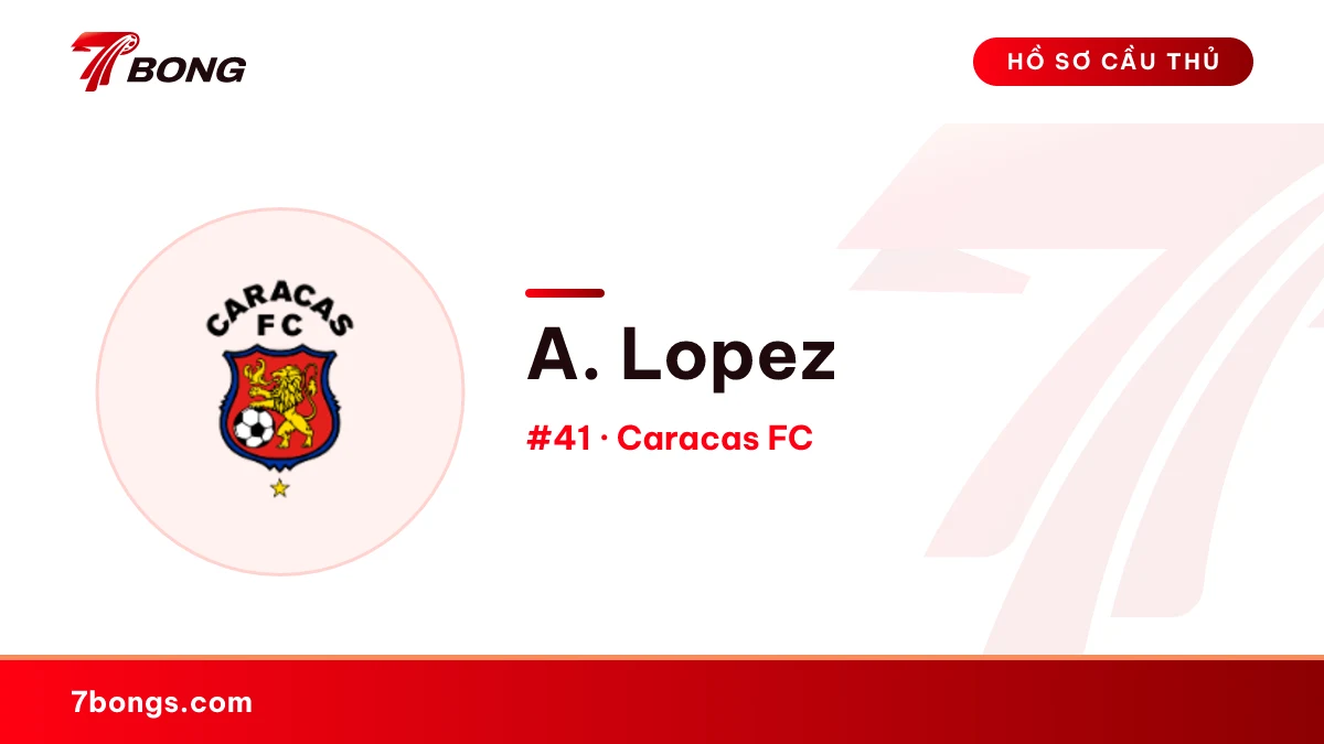 A. Lopez — Caracas FC
