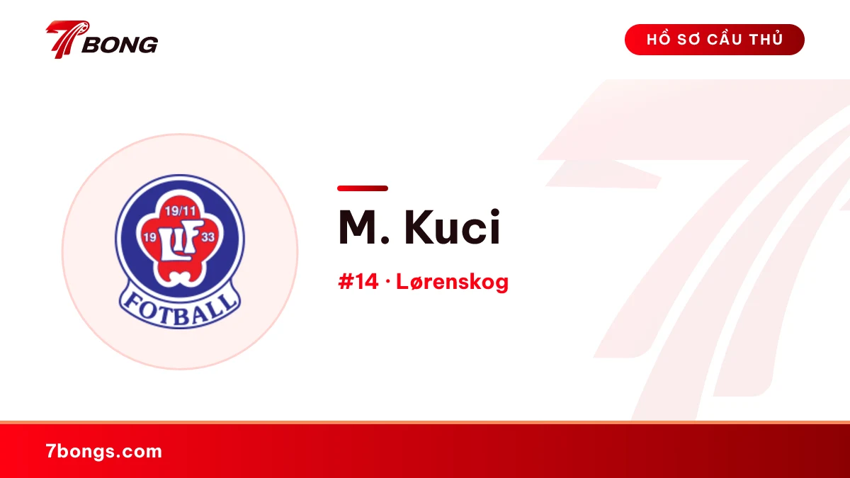M. Kuci — Lørenskog