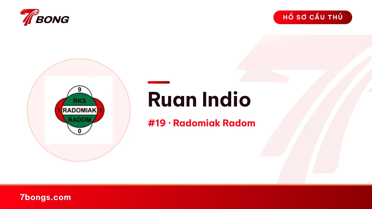 Ruan Indio — Radomiak Radom