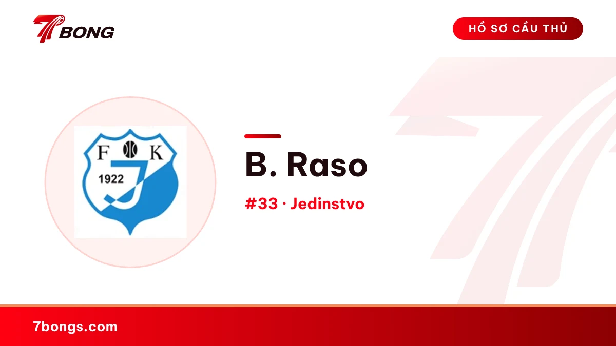 B. Raso — Jedinstvo