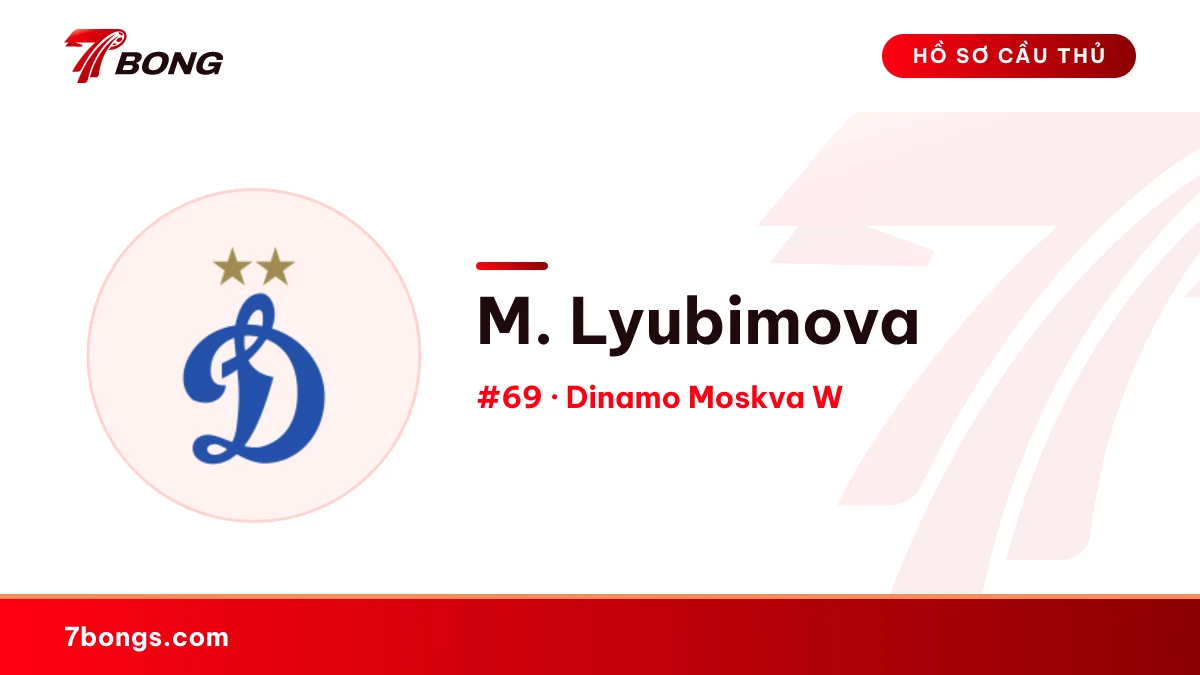 M. Lyubimova — Dinamo Moskva W