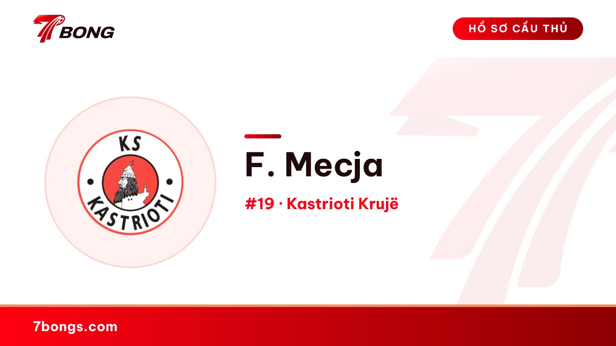 F. Mecja — Kastrioti Krujë