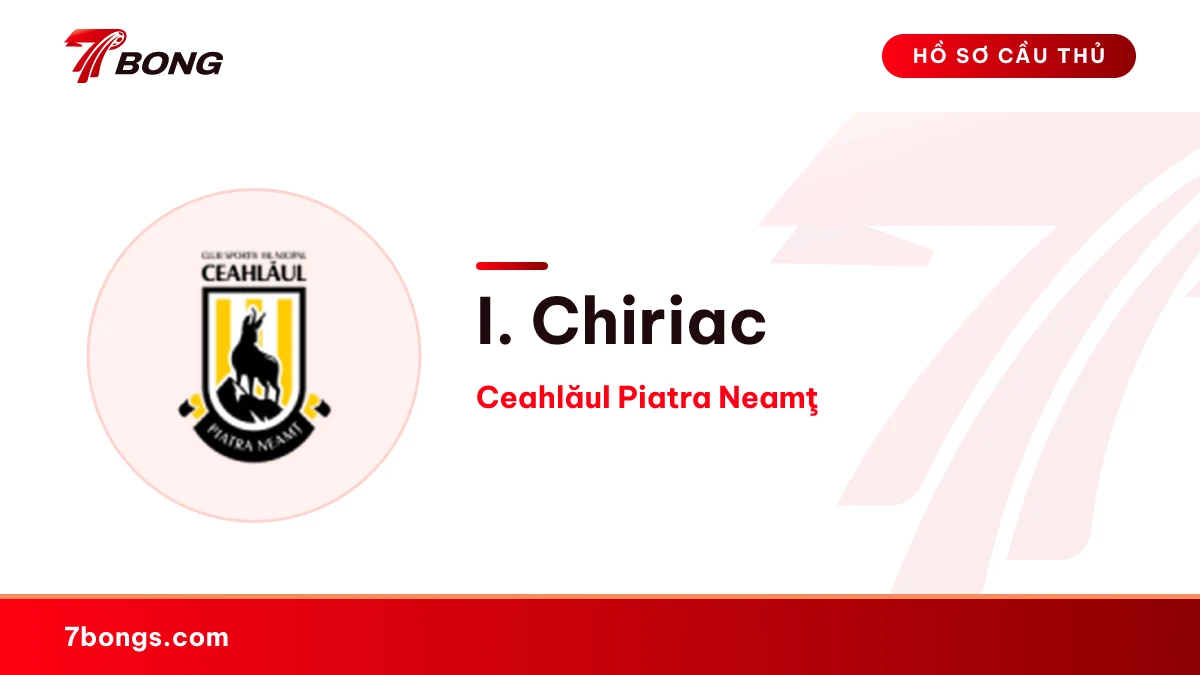 I. Chiriac — Ceahlăul Piatra Neamţ