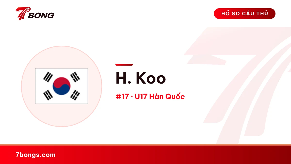 H. Koo — U17 Hàn Quốc