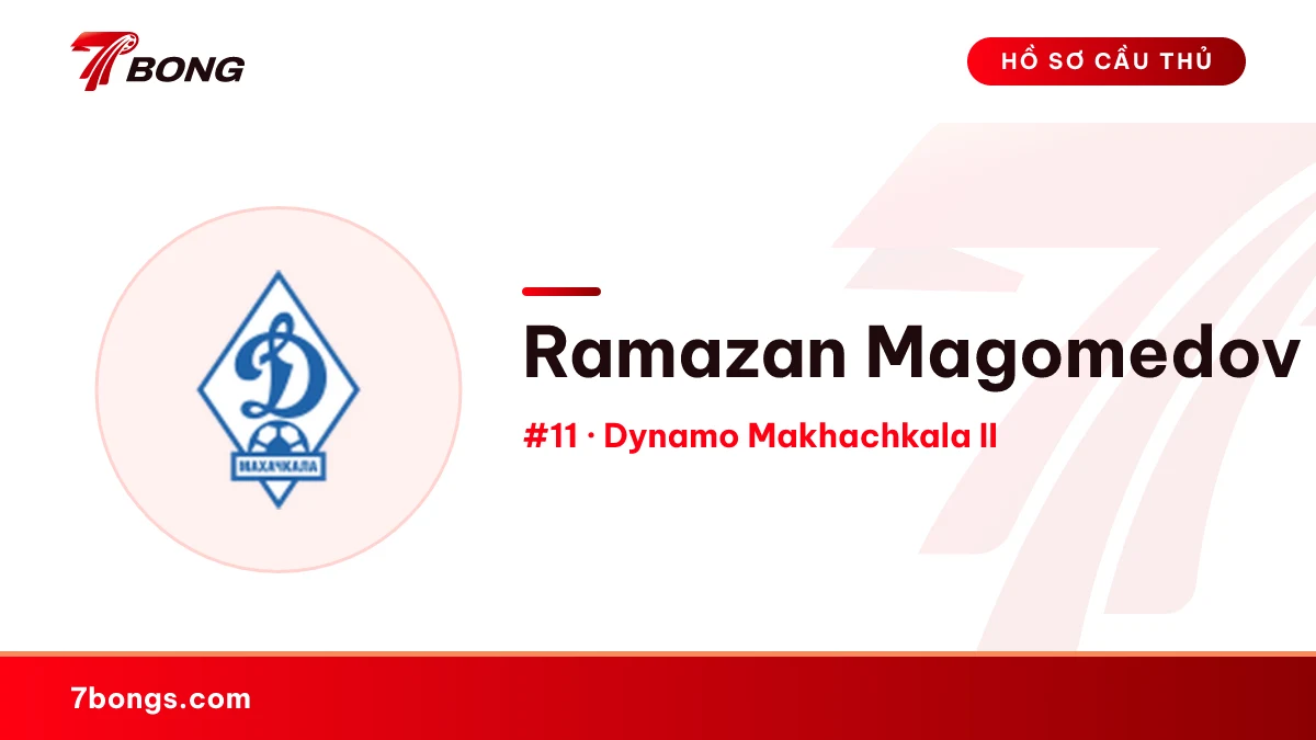 Ramazan Magomedov — Dynamo Makhachkala II