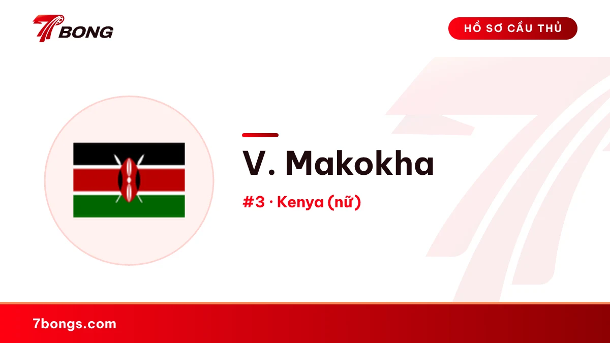 V. Makokha — Kenya (nữ)