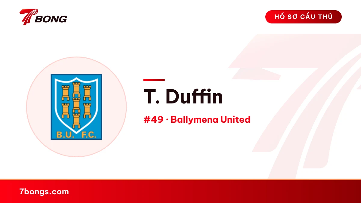 T. Duffin — Ballymena United