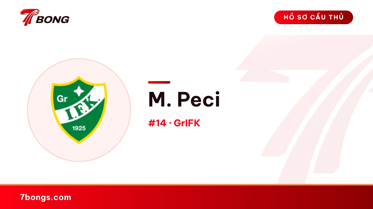 M. Peci — GrIFK