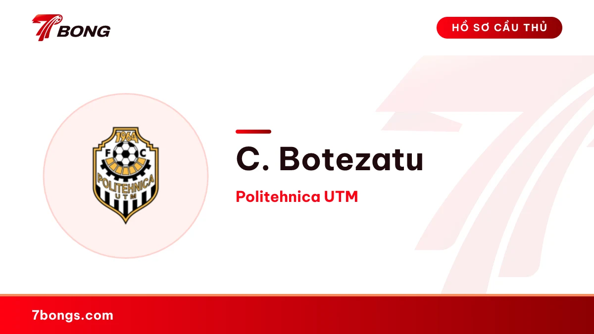 C. Botezatu — Politehnica UTM