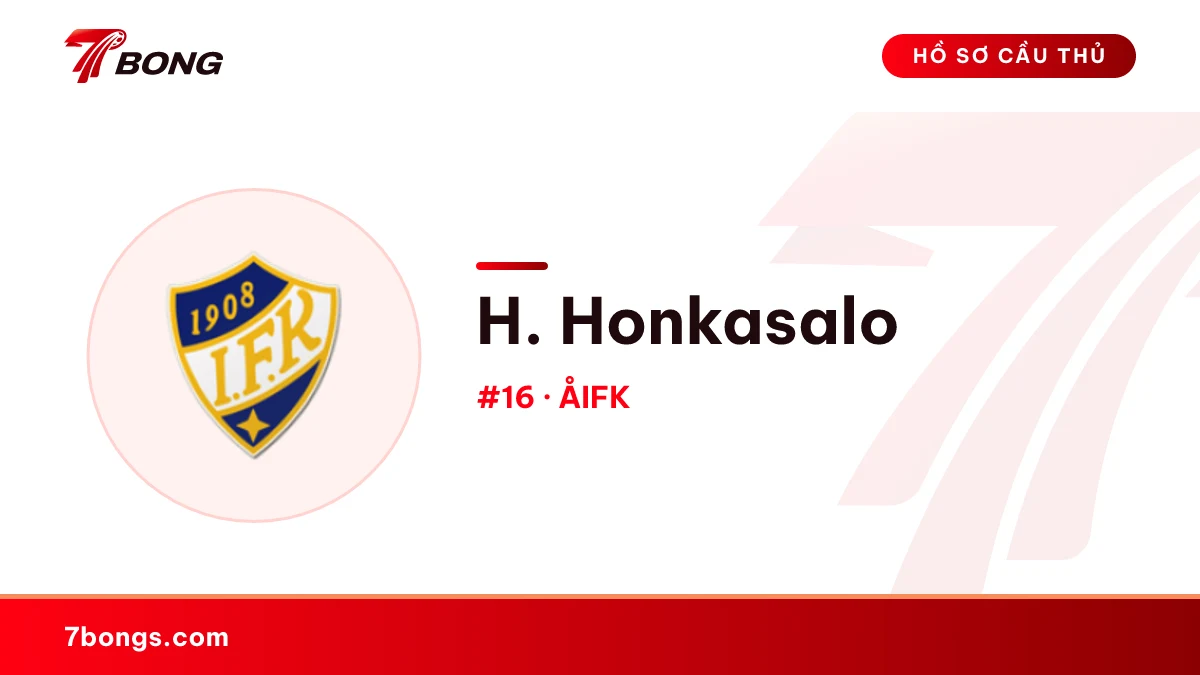 H. Honkasalo — ÅIFK