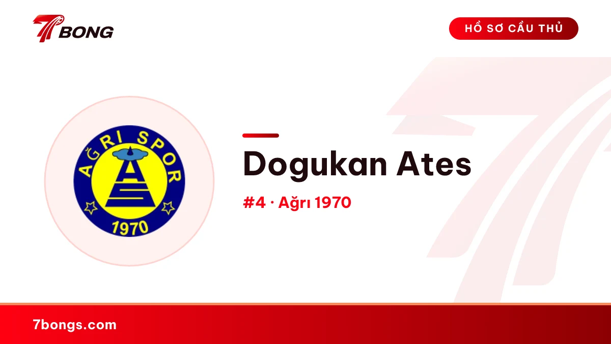 Dogukan Ates — Ağrı 1970