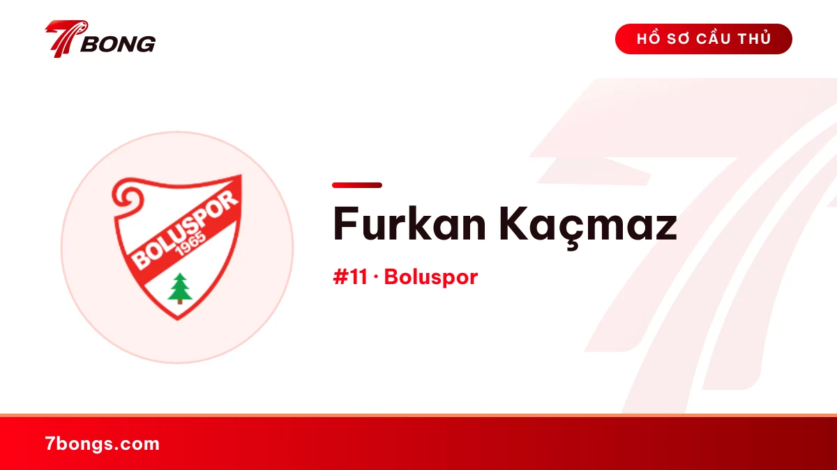 Furkan Kaçmaz — Boluspor
