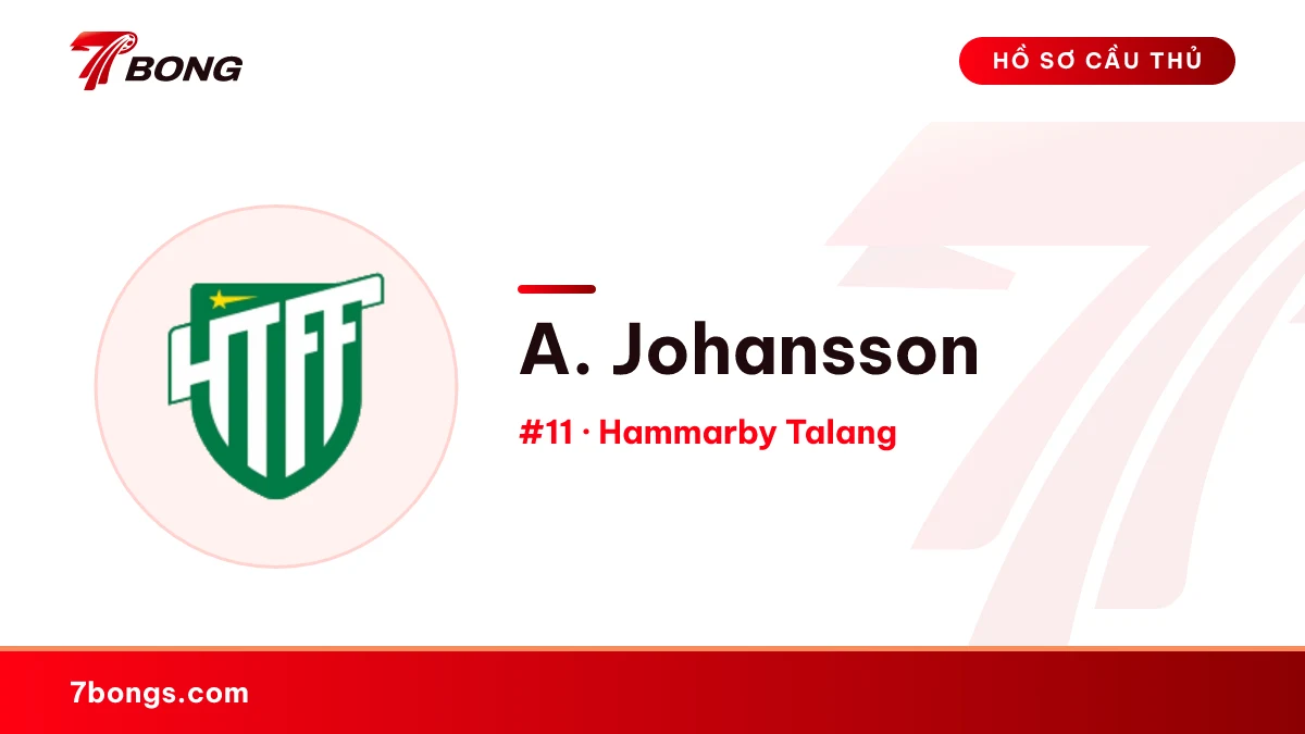 A. Johansson — Hammarby Talang