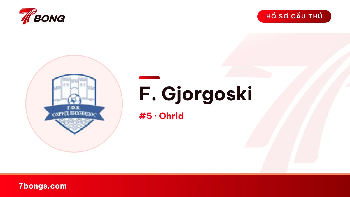 F. Gjorgoski — Ohrid