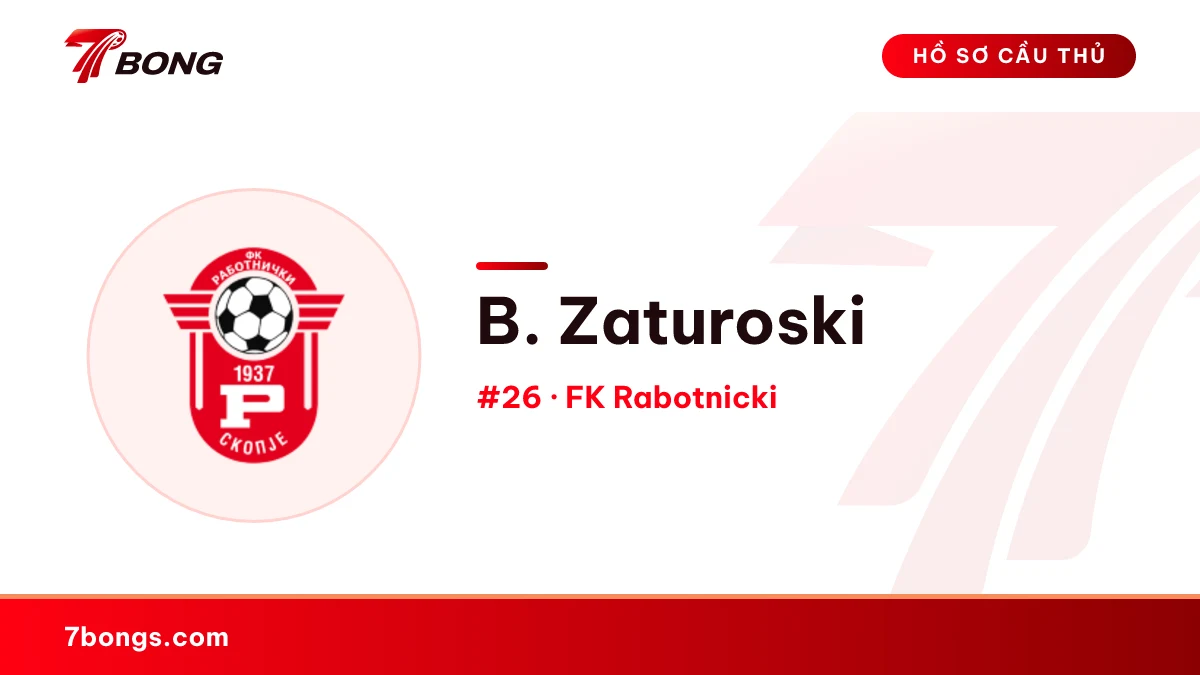 B. Zaturoski — FK Rabotnicki