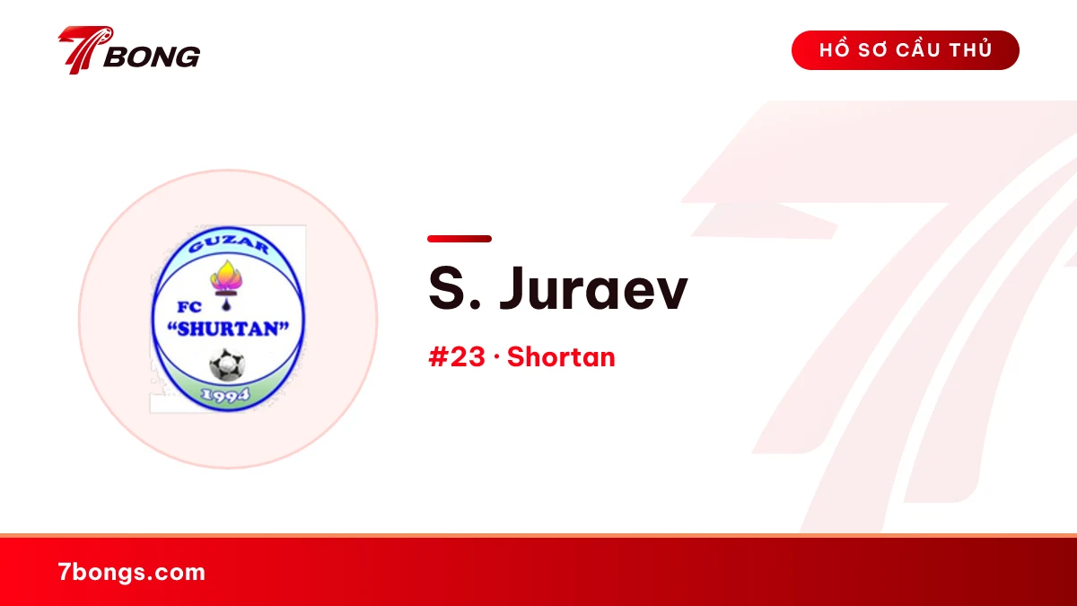 S. Juraev — Shortan