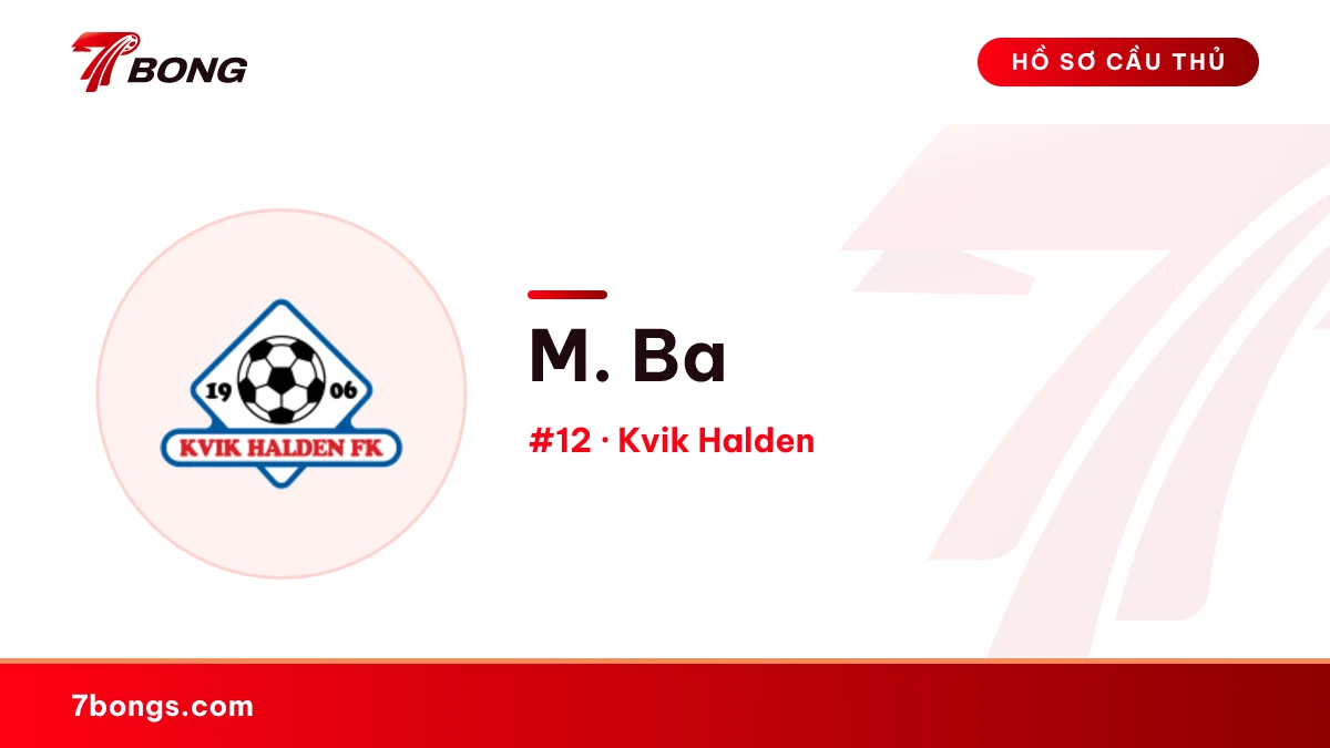 M. Ba — Kvik Halden