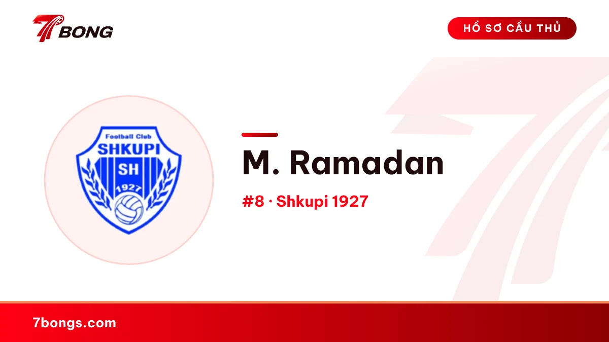 M. Ramadan — Shkupi 1927