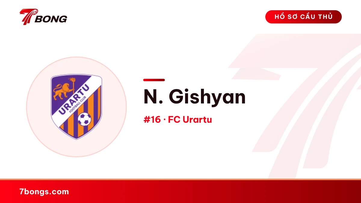 N. Gishyan — FC Urartu
