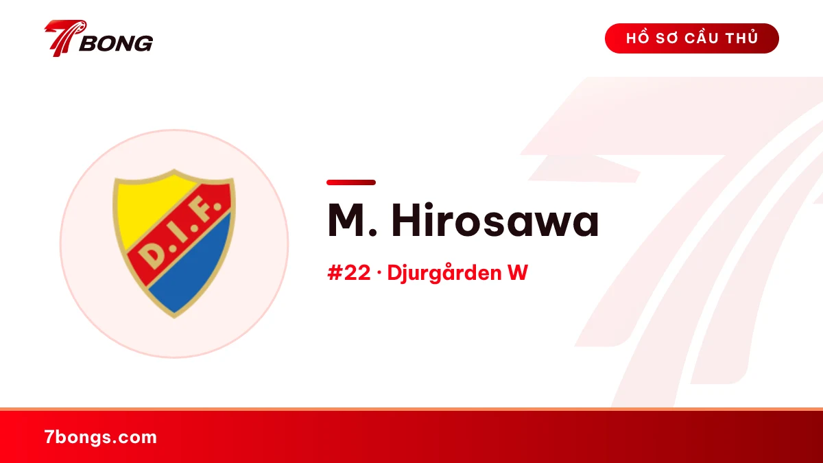 M. Hirosawa — Djurgården W
