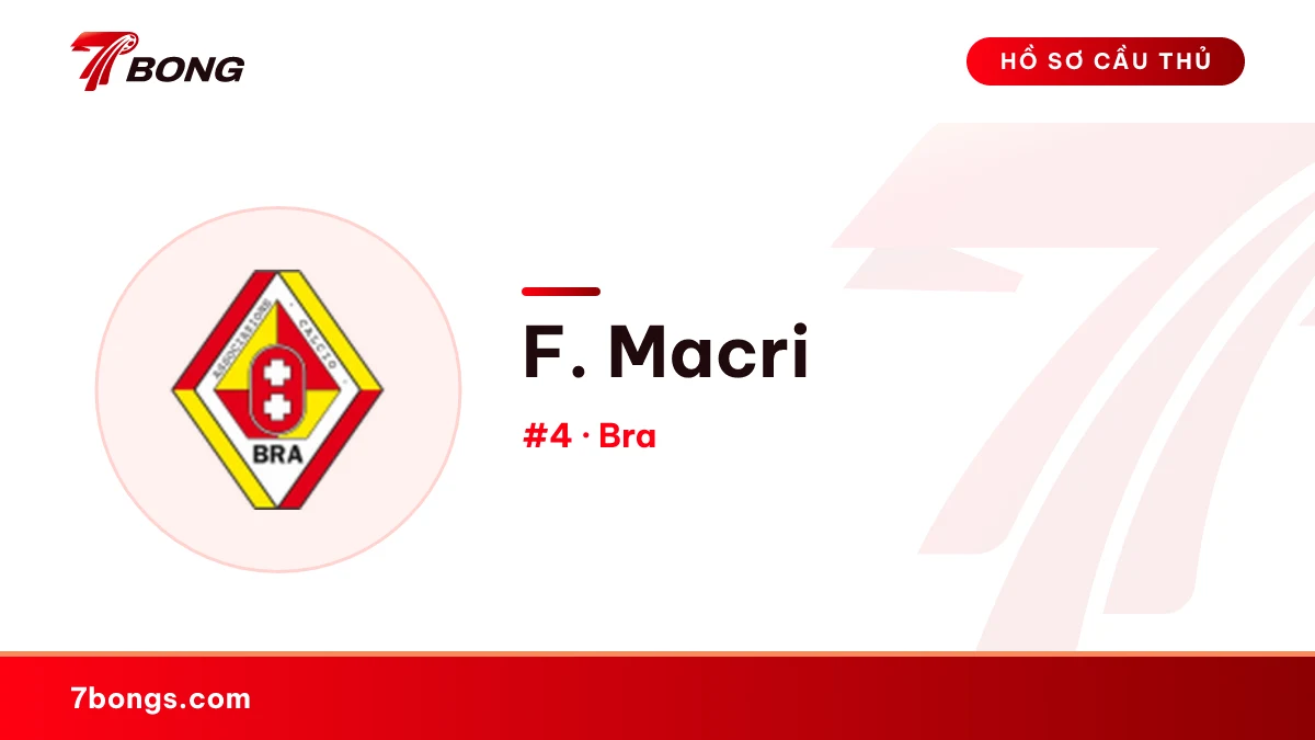 F. Macri — Bra
