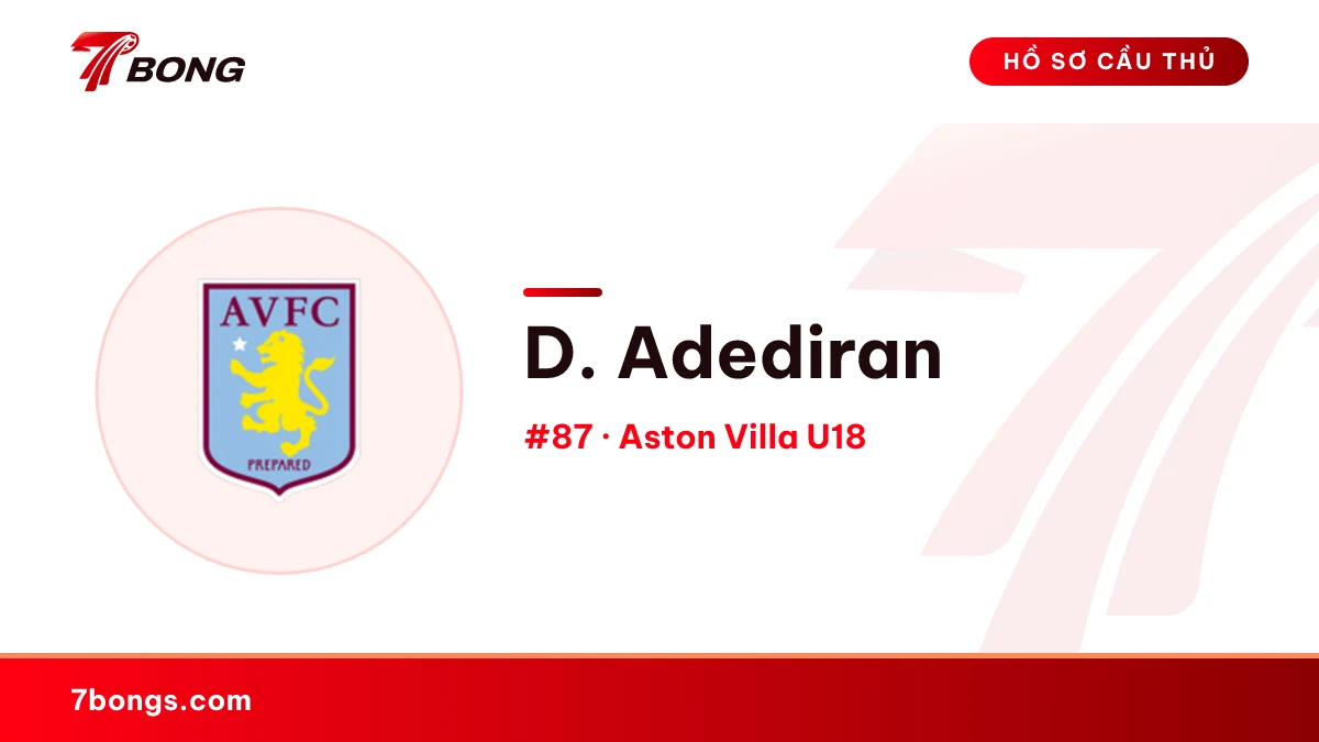 D. Adediran — Aston Villa U18