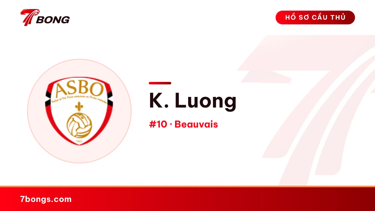 K. Luong — Đà Nẵng