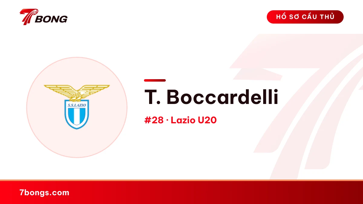 T. Boccardelli — Lazio U20