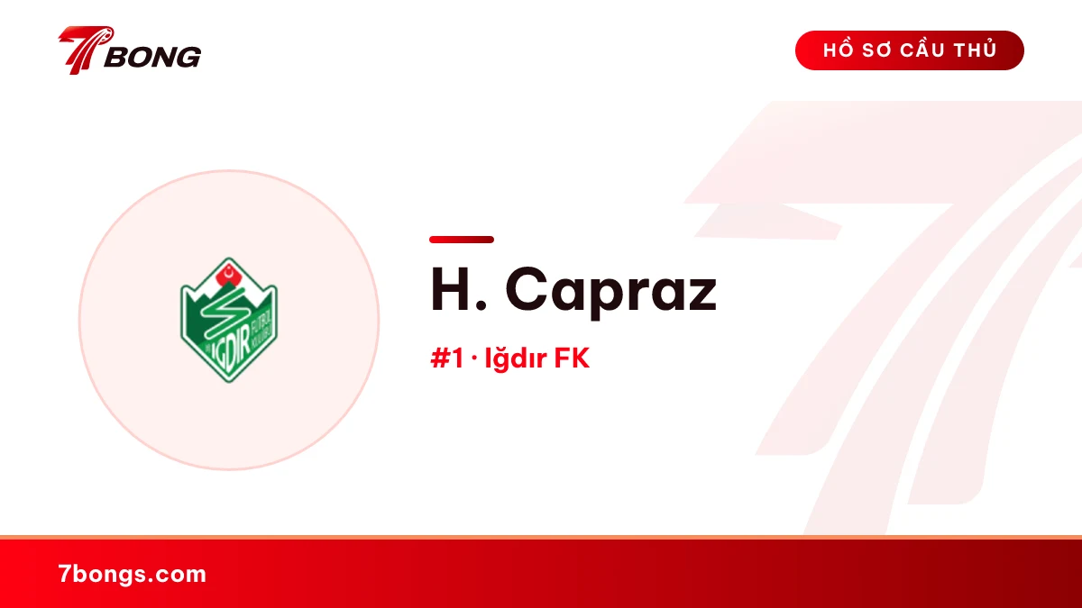 H. Capraz — Iğdır FK