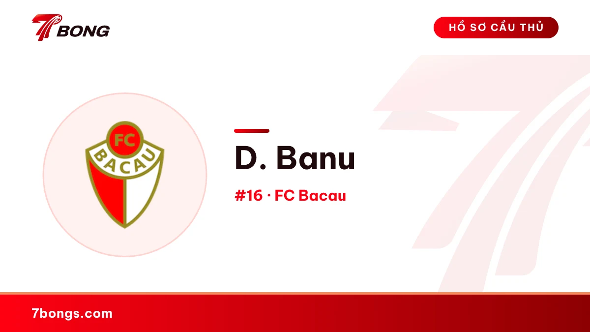 D. Banu — FC Bacau
