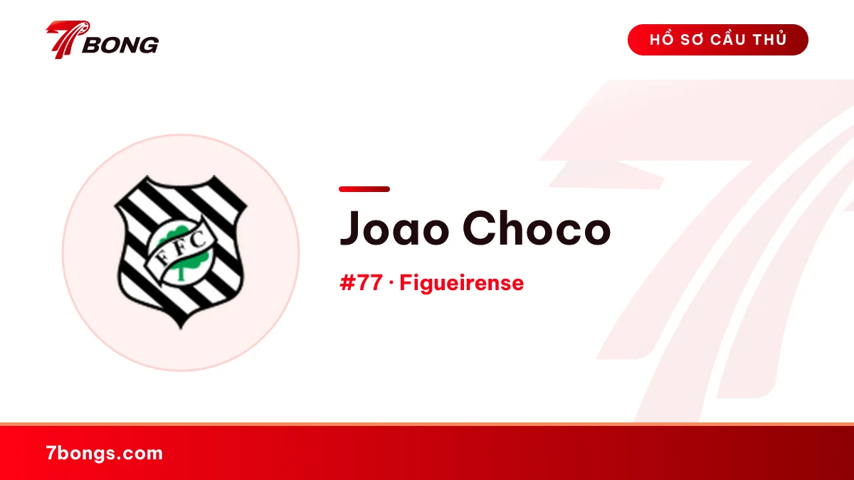 Joao Choco — Figueirense