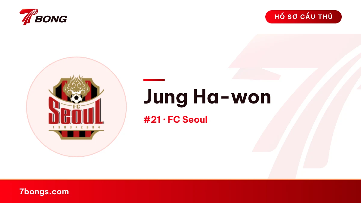 Jung Ha-won — FC Seoul