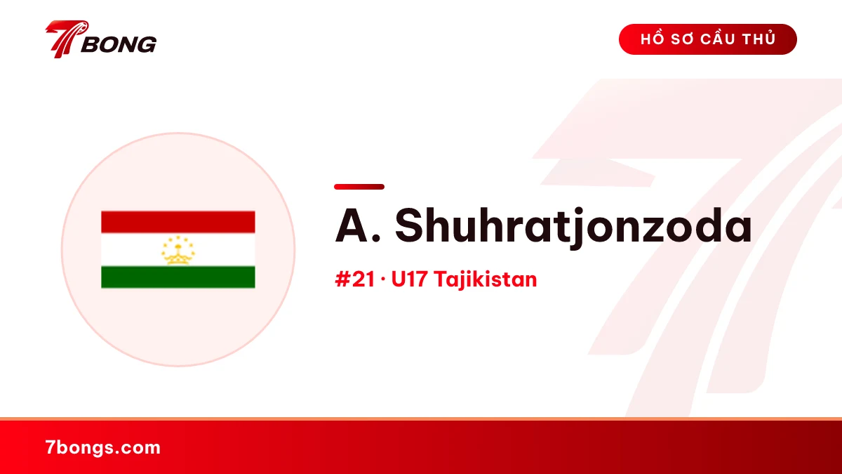A. Shuhratjonzoda — U17 Tajikistan