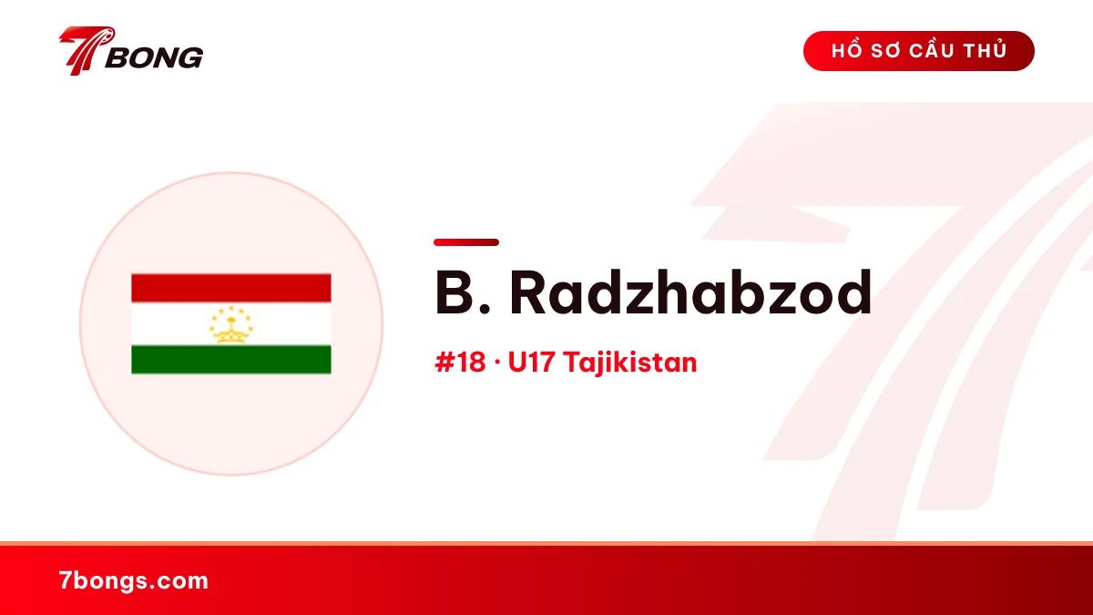 B. Radzhabzod — U17 Tajikistan