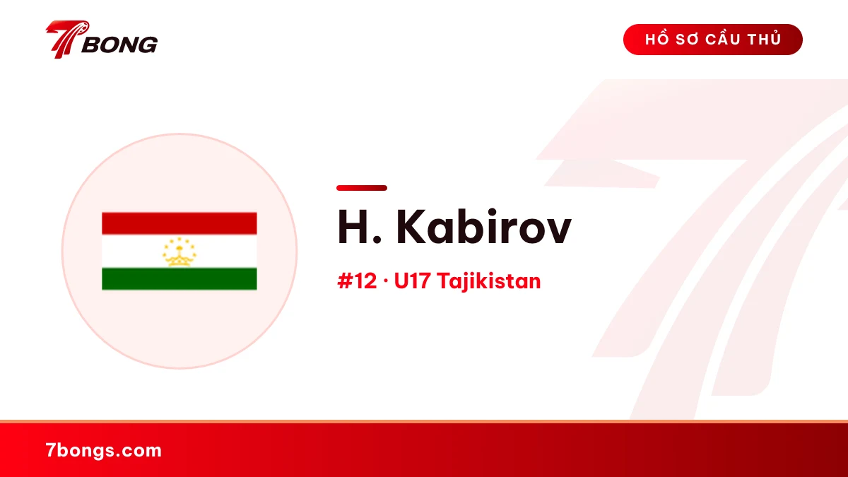 H. Kabirov — U17 Tajikistan