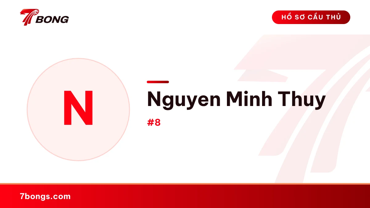 Nguyen Minh Thuy