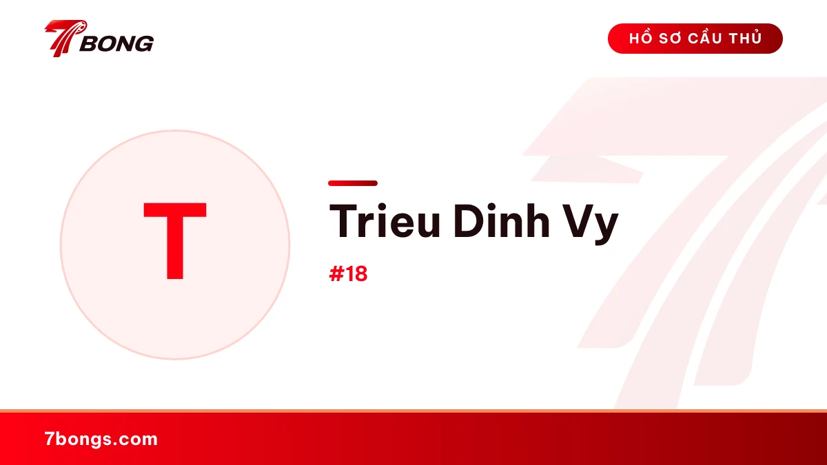 Trieu Dinh Vy
