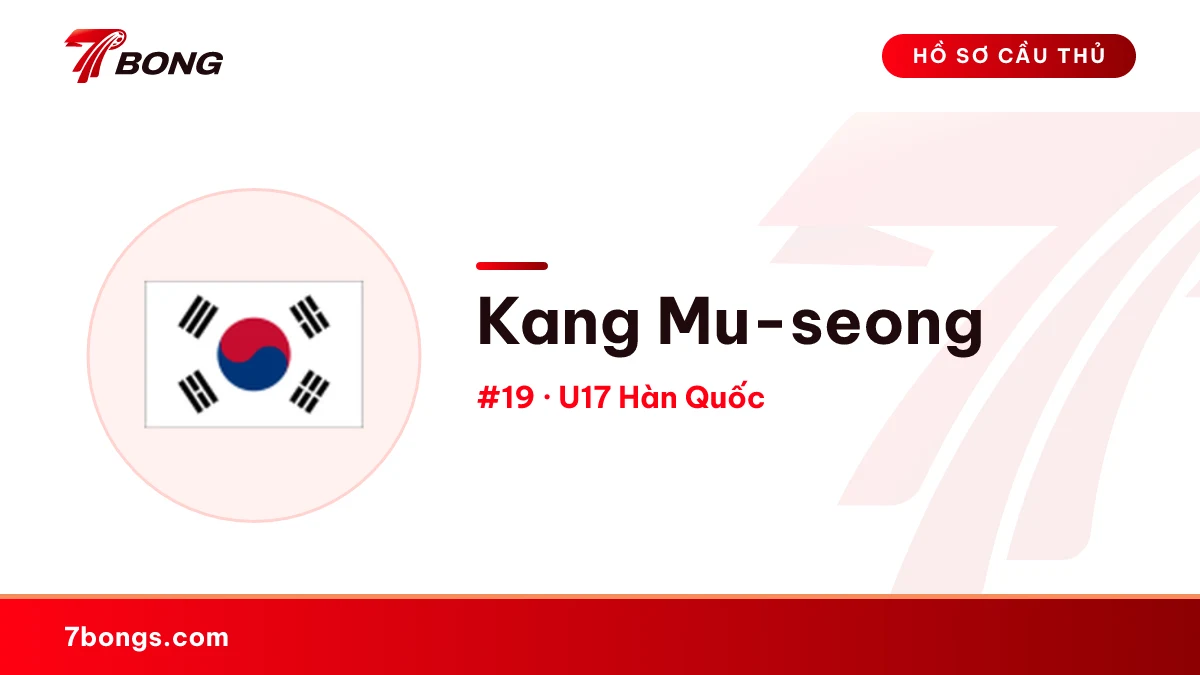 Kang Mu-seong — U17 Hàn Quốc