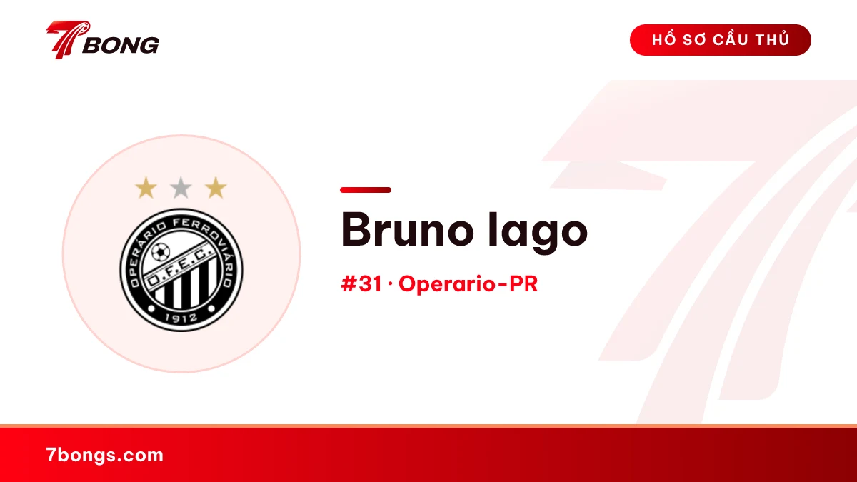 Bruno Iago — Operario-PR