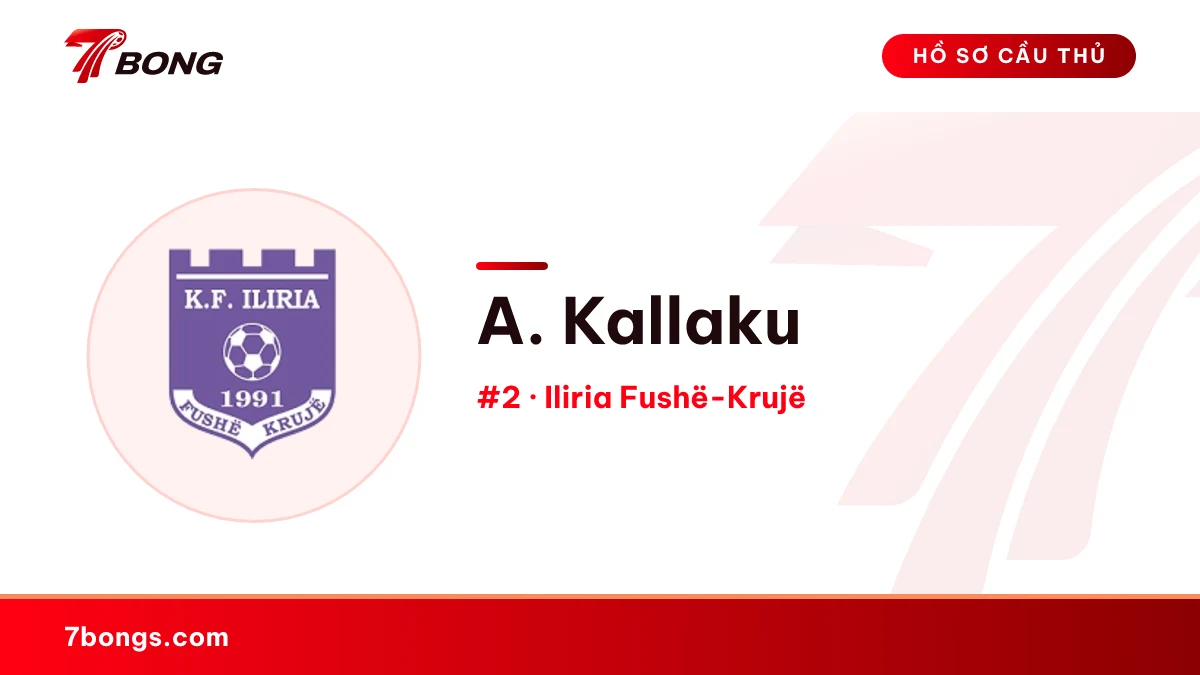 A. Kallaku — Iliria Fushë-Krujë