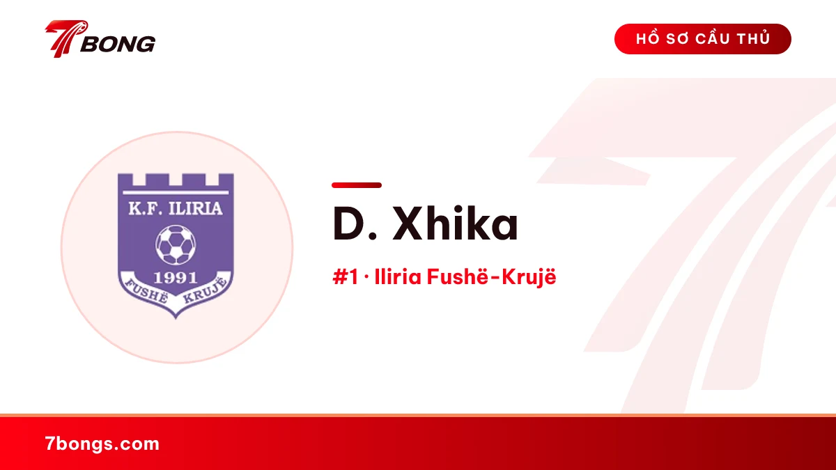 D. Xhika — Iliria Fushë-Krujë