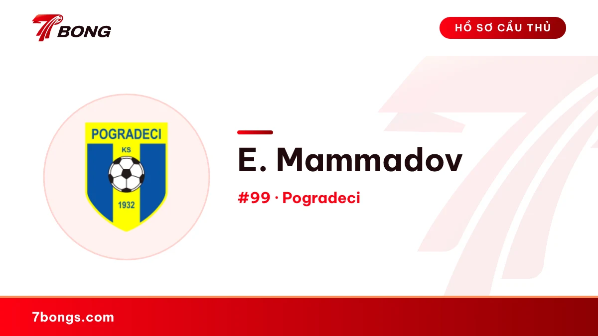 E. Mammadov — Pogradeci