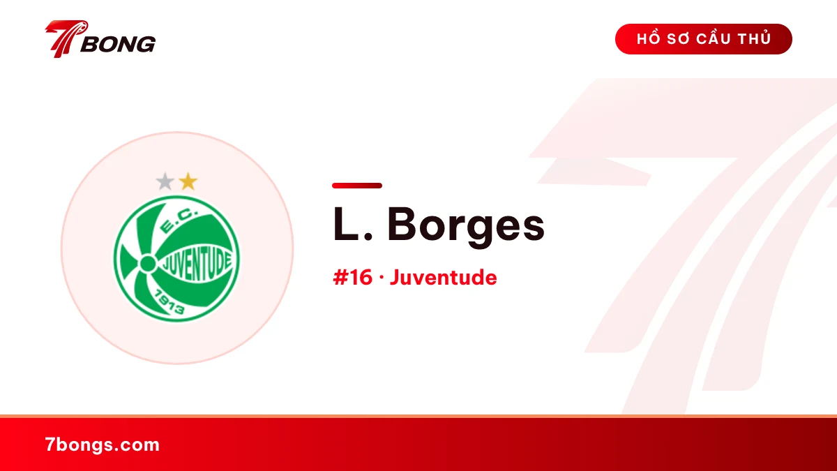 L. Borges — Juventude